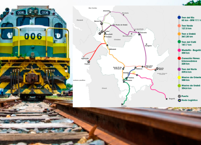 El Futuro del Transporte en Antioquia: Mapa Férreo de 2.500 Kilómetros y 7 Líneas para 2050