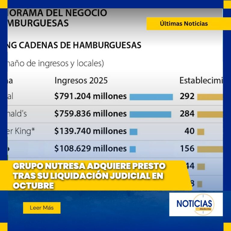 Grupo Nutresa adquiere Presto tras su liquidación judicial en octubre